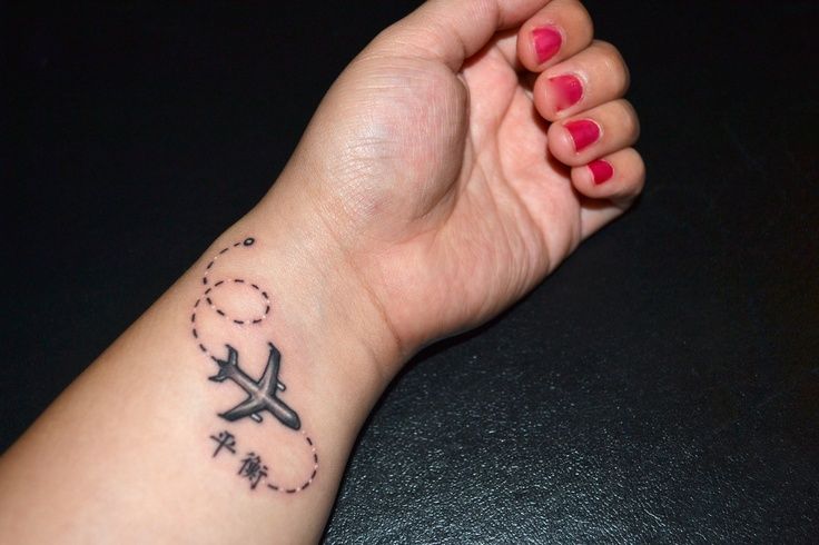 Travel Tattoo Ideas Tripoto