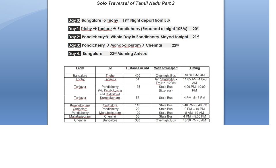 Photo of Trichy, Tanjavur, Pondicherry, Mahabalipuram and Chennai- SOLO 11/11 by Ajit Mishra