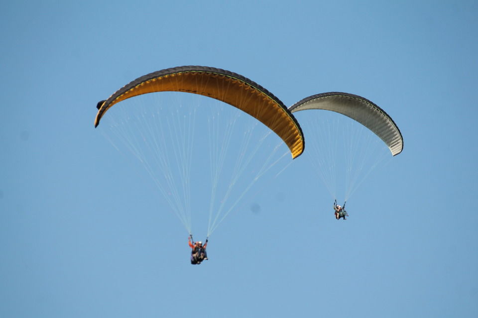 Photo of 10 Adventure Sports in India that Prove Our Homeland is the Next Big Adventure Destination 4/20 by Trisha Singh