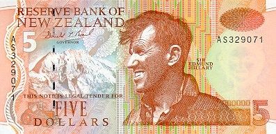 Photo of The Most Beautiful Currencies from Around The World 13/15 by Abhishek Bhan