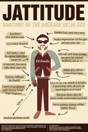 10 Things You Have To Explain To Out-Of-Towners About Delhi