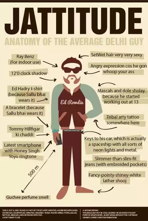 Photo of 10 Things You Have T