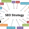 Photo of SEO NYC Company