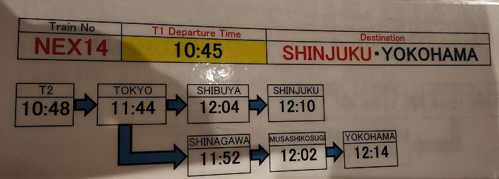Photo of Japan Journal - First Impressions 2/2 by Neha