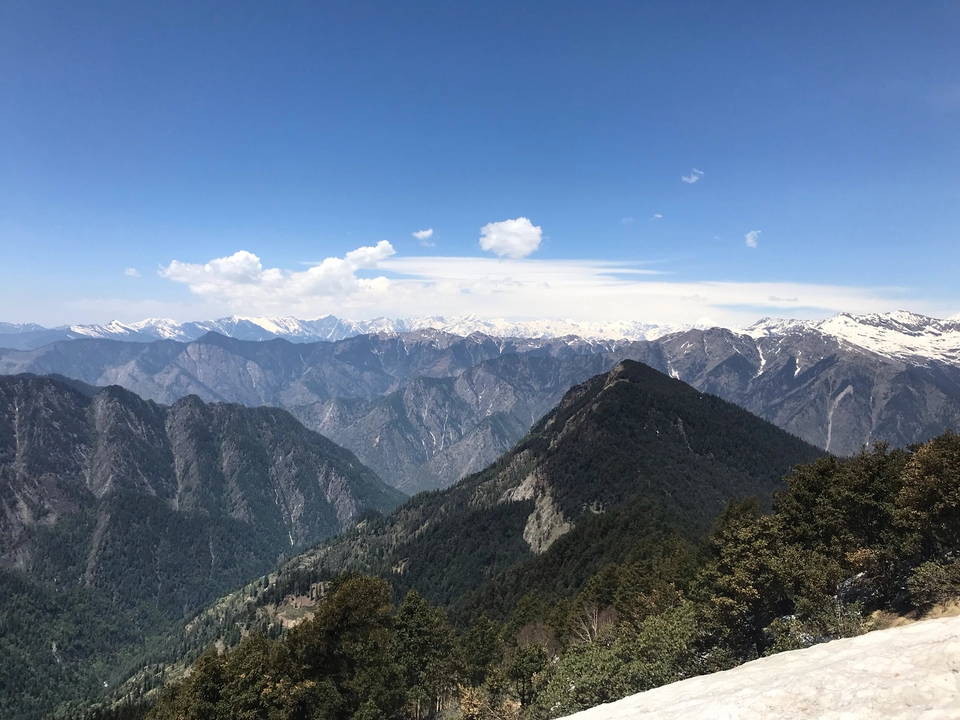 Photo of Sarpass Trek: Everything You Need To Know by Deepti Dabas