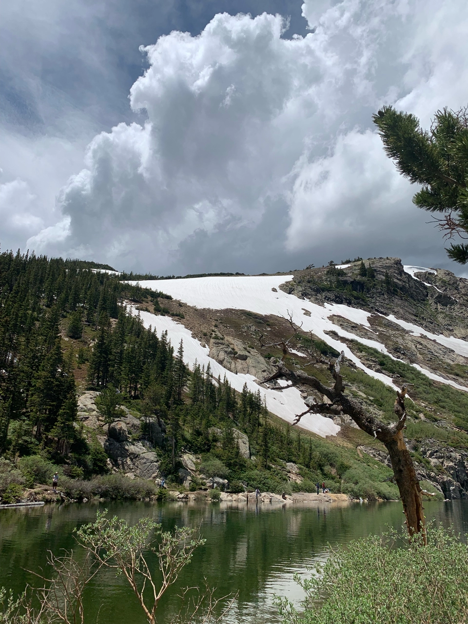 Photo of 3 Days In Winter Park Colorado! by Shivani Patil