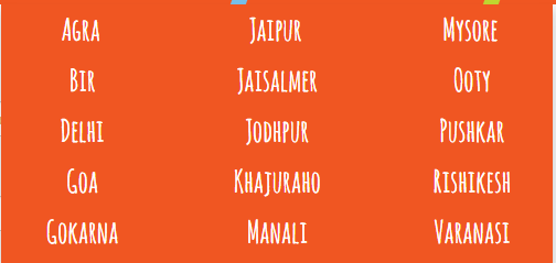 Photo of Have plan, will Travel! by Pallavi Washivale