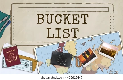 Photo of My Ultimate Travel Bucket list by Amuktha Malyada