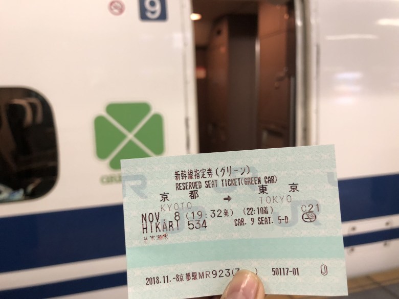 Photo of Japan Rail Pass-Shinkansen Travel-Ride of Life!!! by Desi Gypsy