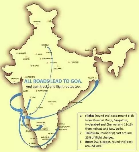 Photo of Goa, India by Deepak