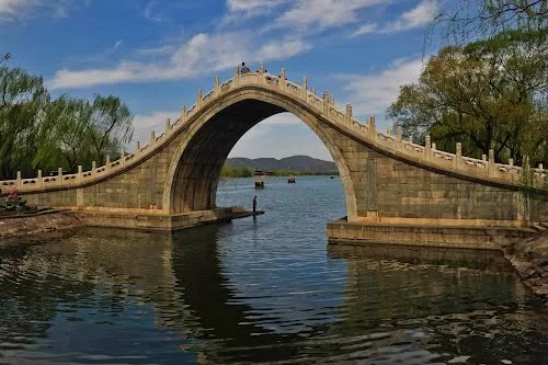 Photo of The Summer Palace, Beijing, China by Lily Zhiying