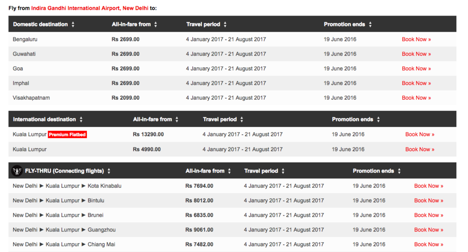 Photo of Air Asia Is Now Offering Domestic Tickets For As Low as Rs. 899 & International Flights For Rs. 3999 3/3 by Trisha Singh