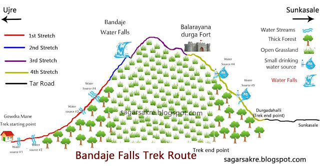 Photo of This hidden trek in the Western Ghats will leave you spellbound by Jeetendra Ajmera