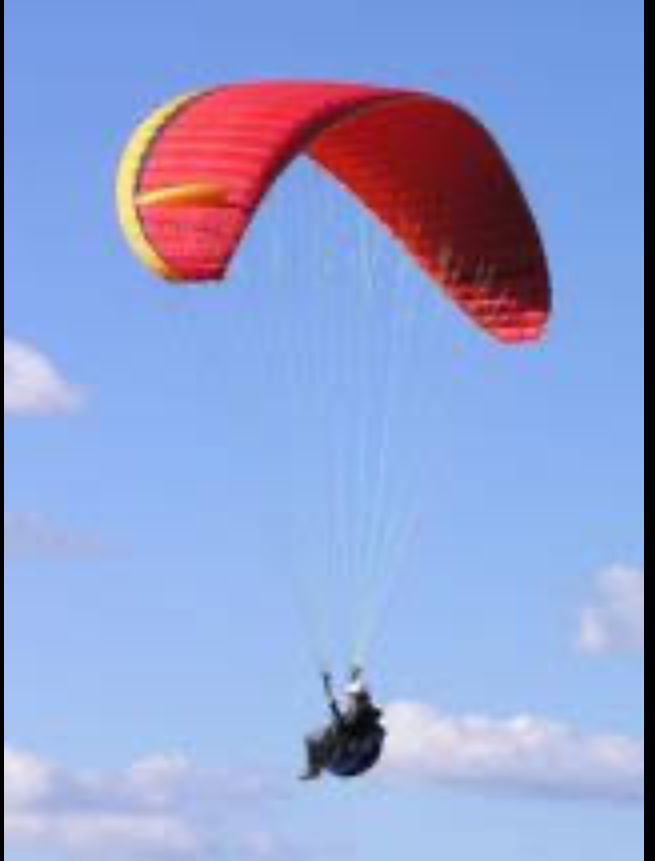Photo of PARAGLIDING-PARASAILING spots in this world 2/6 by Radhika Narasimhan