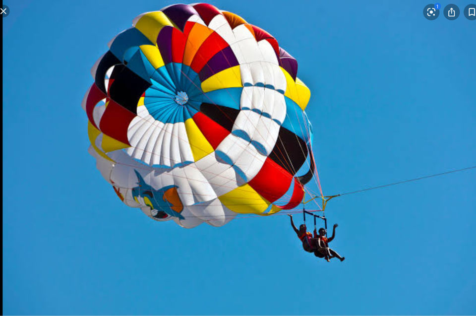 Photo of PARAGLIDING-PARASAILING spots in this world 1/6 by Radhika Narasimhan