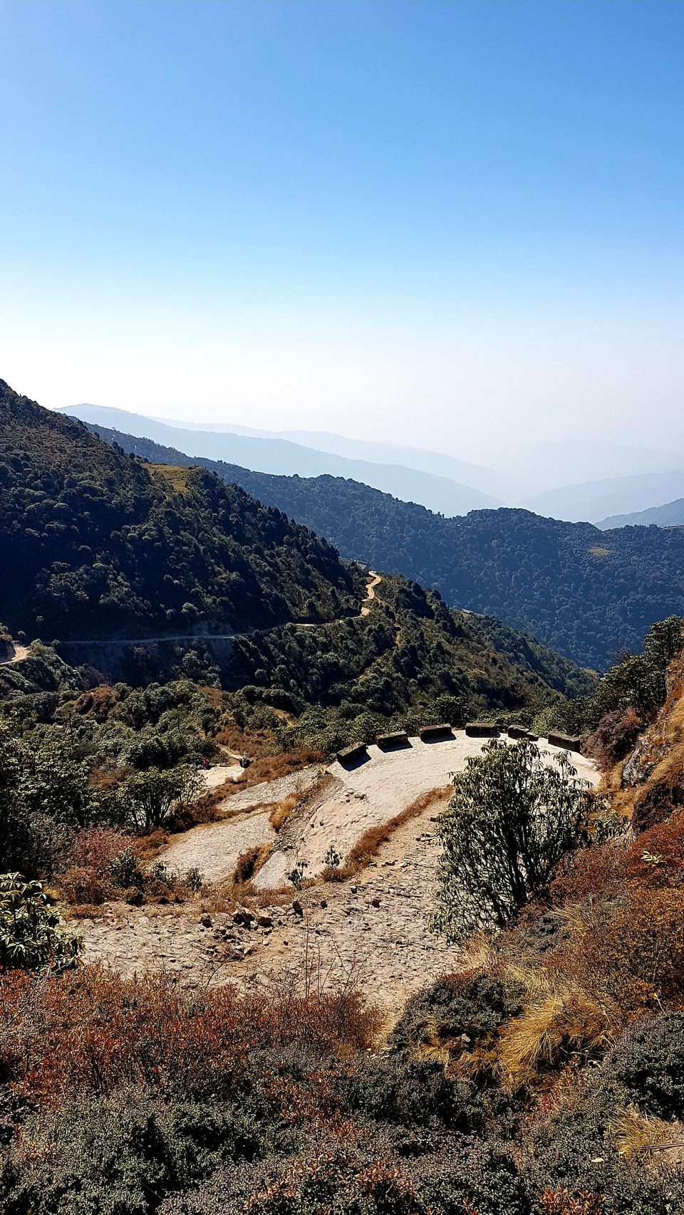 Photo of On top of the world.. by Sreekumar Subramanian