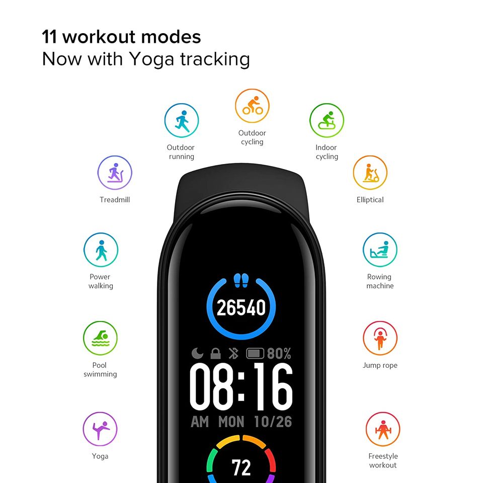 Photo of 10 Gadgets to start your life as a Digital Nomad&nbsp; 6/10 by Jagrut Bhatt