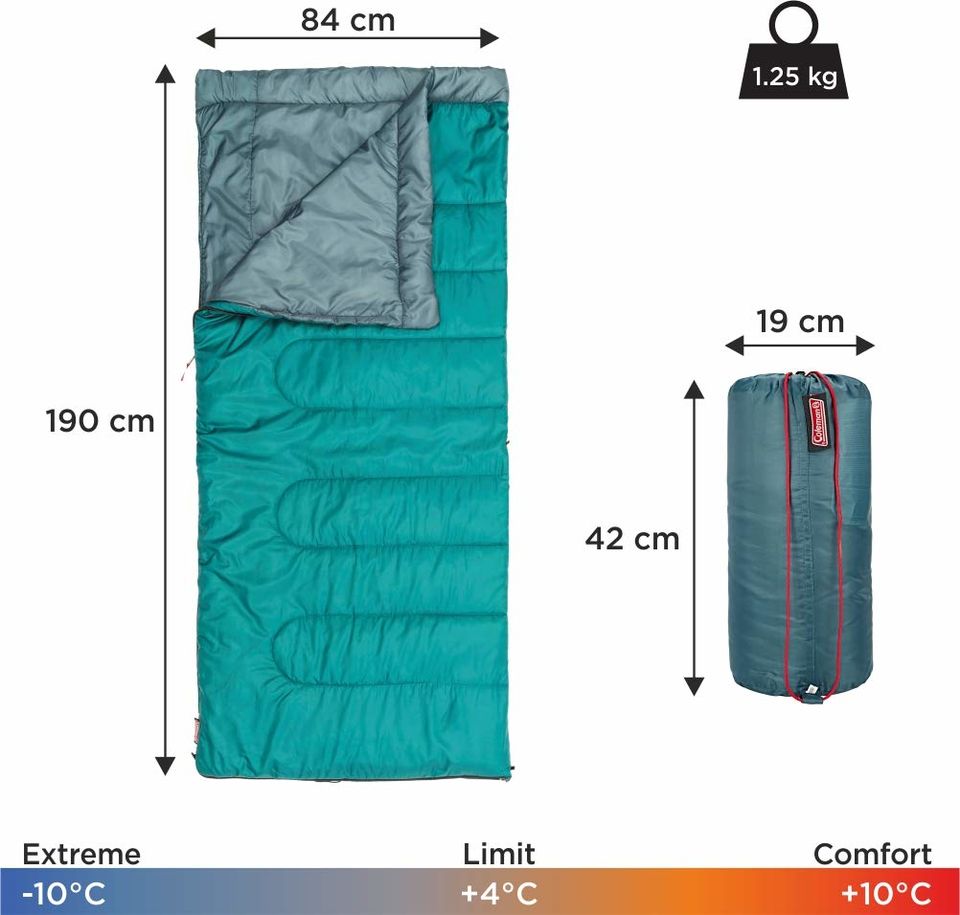 Photo of 10 Camping Essentials for your next big trip by TheHimalayanGypsy