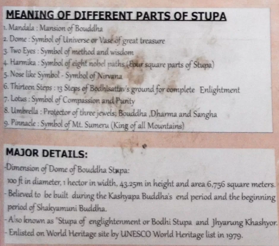 Photo of Bouddhanath Temple, Kathmandu, Nepal by Alok Nanda