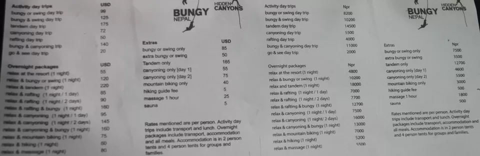 Photo of The Last Resort, Mandala Street, Kathmandu, Central Development Region, Nepal by Alok Nanda