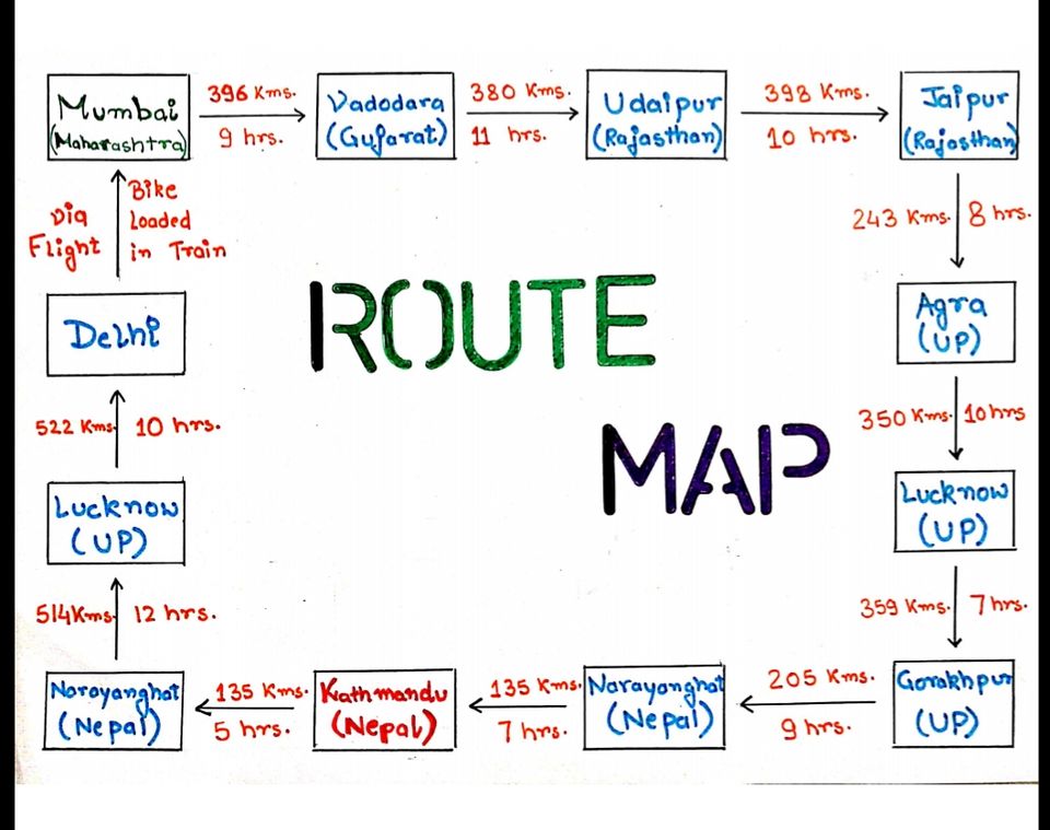 Photo of Mumbai to Nepal Road trip : One Man, Multiple Roads and Single Ride by Mayank Jaiswal