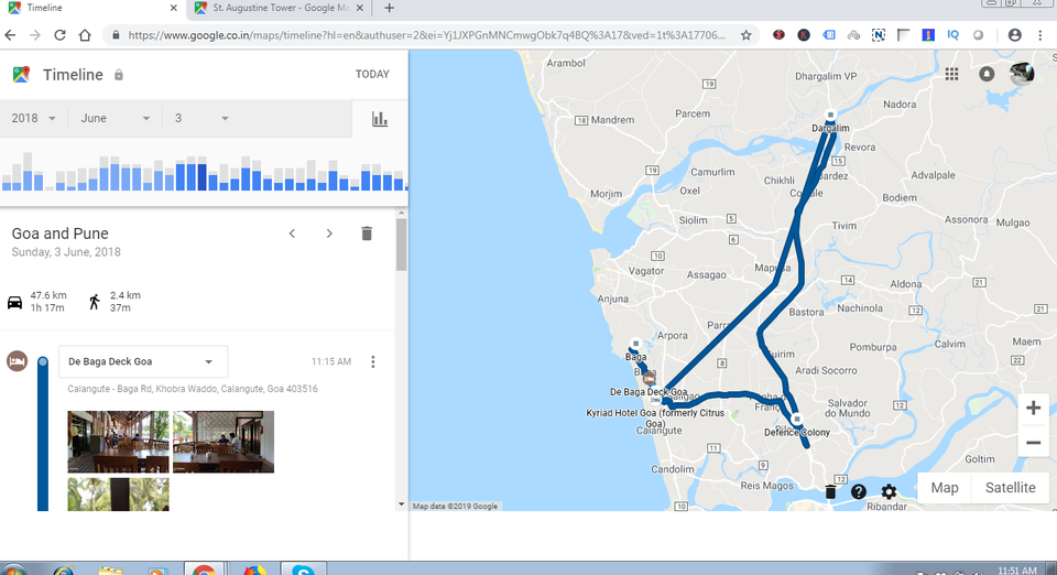 Photo of Goa, India by Raj Trivedi