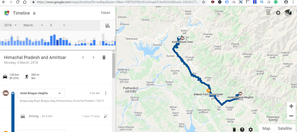 Photo of Dalhousie, Himachal Pradesh, India by Raj Trivedi
