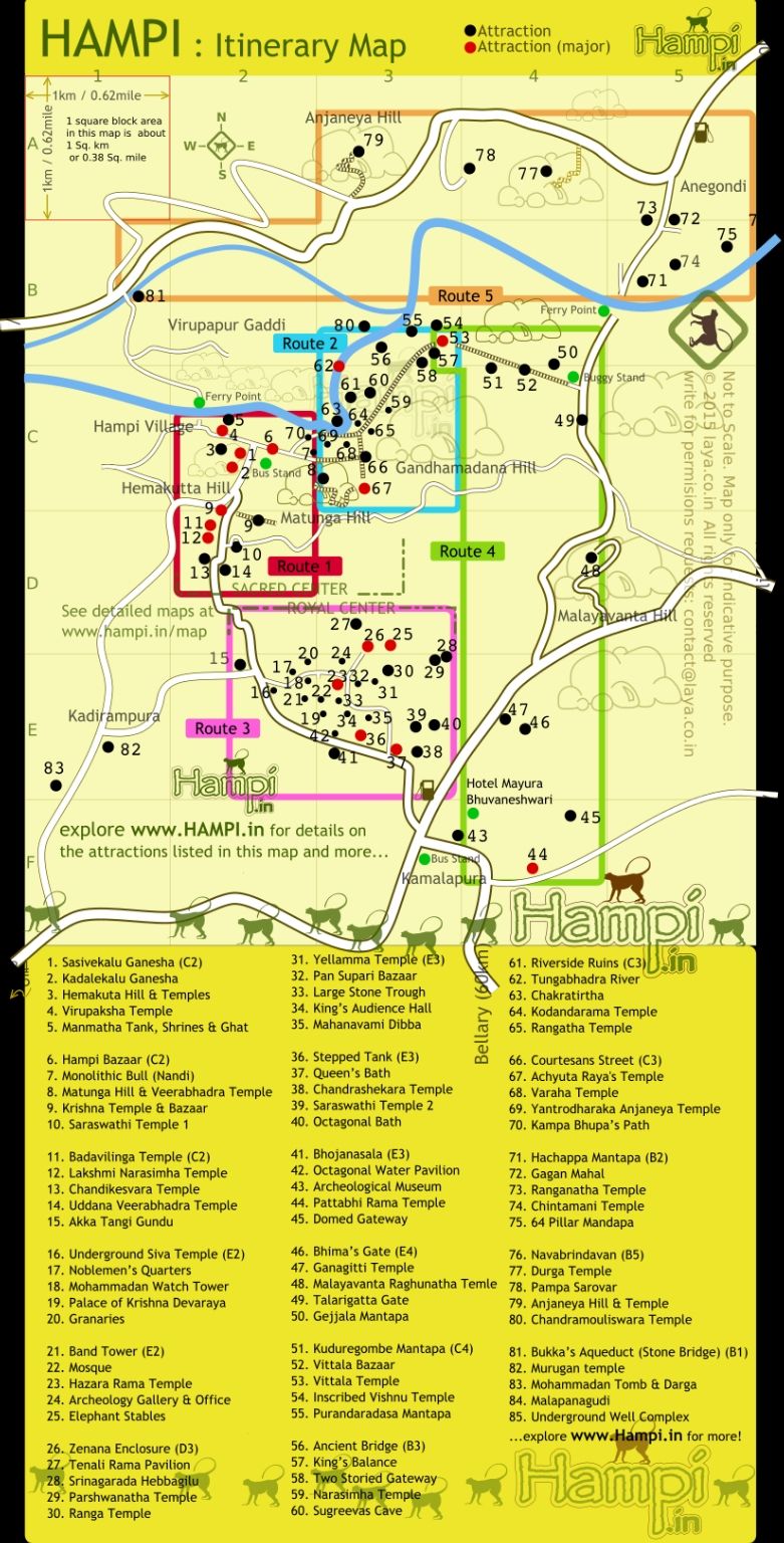 Photo of Hampi 2 Day itinerary (total budget 1800rs) by terrance dcosta
