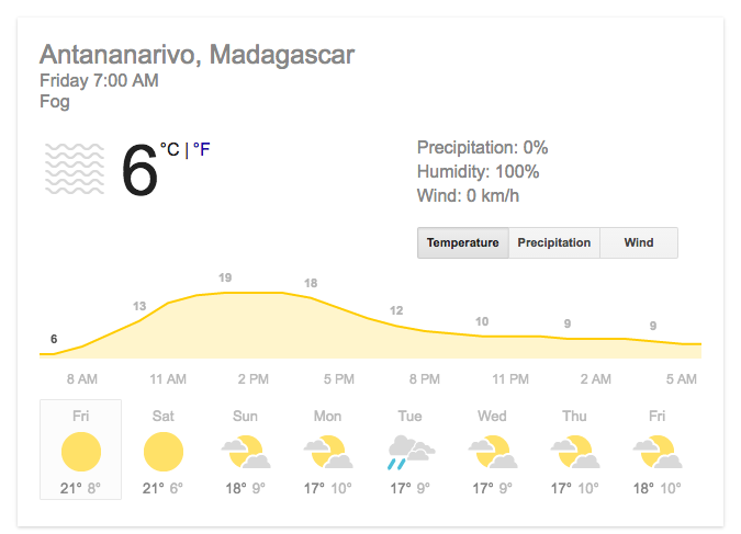 Photo of Antananarivo, Antananarivo Province, Madagascar by Anuj Tikku