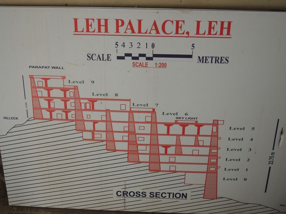 Photo of Leh Palace, Leh by Pushpak Apte