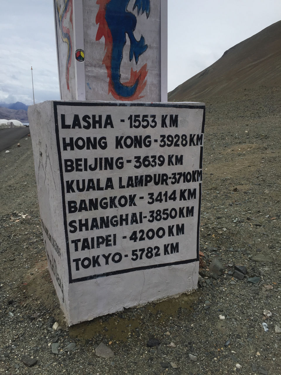 Photo of Pangong Lake by Akshay