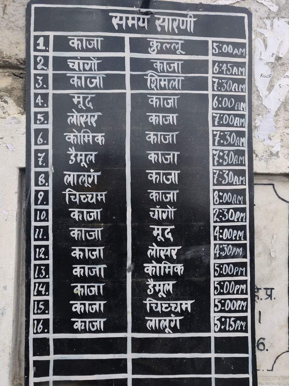 Photo of 7 Things To Consider Before You Plan Your Trip To The Lands Of Lamas: Ladakh and Spiti by Abhigya S