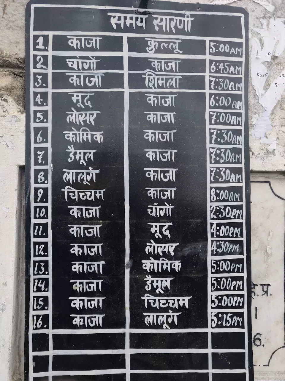 Photo of 7 Things To Consider Before You Plan Your Trip To The Lands Of Lamas: Ladakh and Spiti by Abhigya S