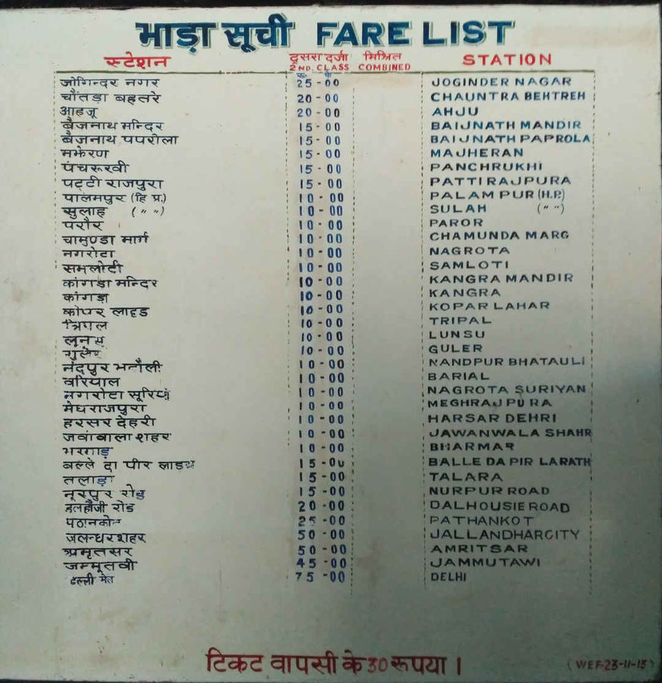 Photo of हिमाचल की वही पुरानी जगहों को छोड़ो और बरोट को अपनी ट्रैवल लिस्ट में जोड़ लो! by Manglam Bhaarat