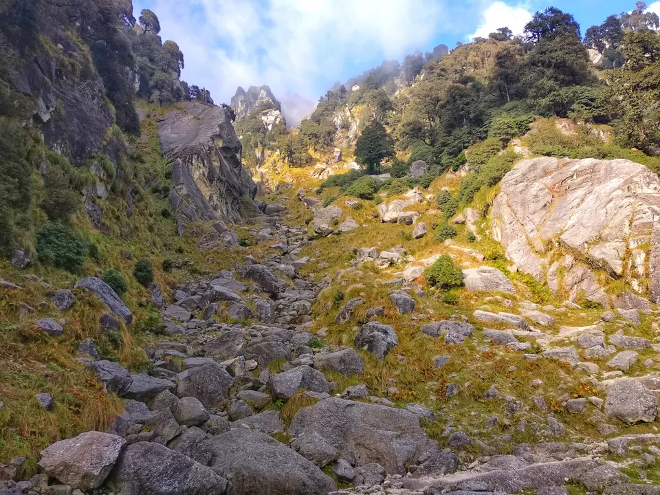 Photo of The perfect itinerary for Mcleod Ganj by Shivangi Rajora