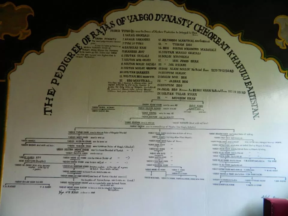 Photo of Nubra Valley by SHIMOJ