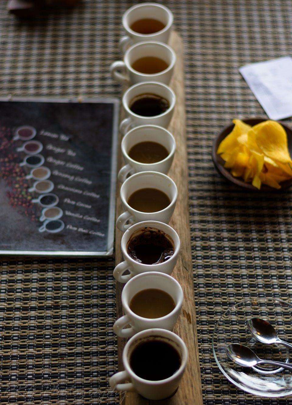 Photo of Discover your own Bali by Travel Trails 10/12 by Pratik Gandhi