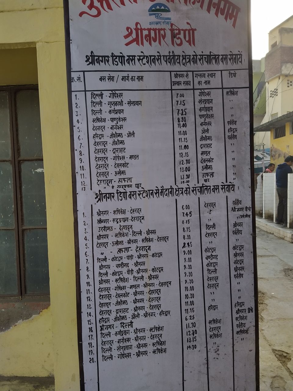 Photo of Kedarnath calling by Bhaskar Tamang