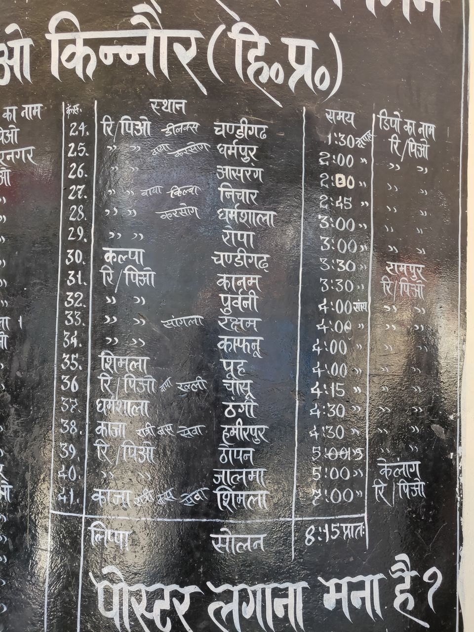 Photo of Here's How I Made It To The Prettiest Himalayan Village Under 5K And Against All Odds by Abhigya S