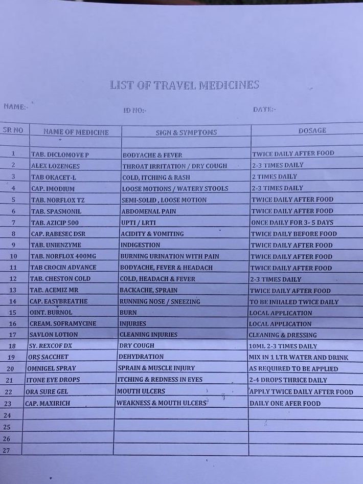 Photo of Biking Expedition gadgets list for comfort and safe ride 9/11 by Swapnil More