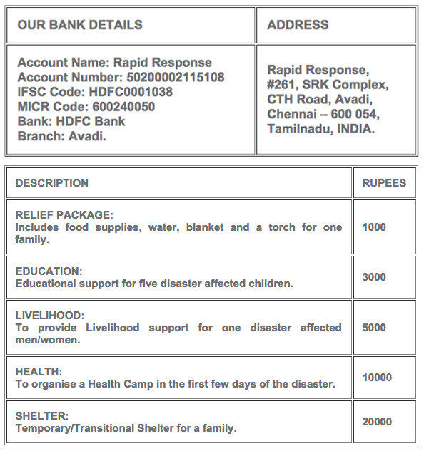 Photo of Chennai is Flooding and It Really Needs Your Help! 5/12 by Sreshti Verma