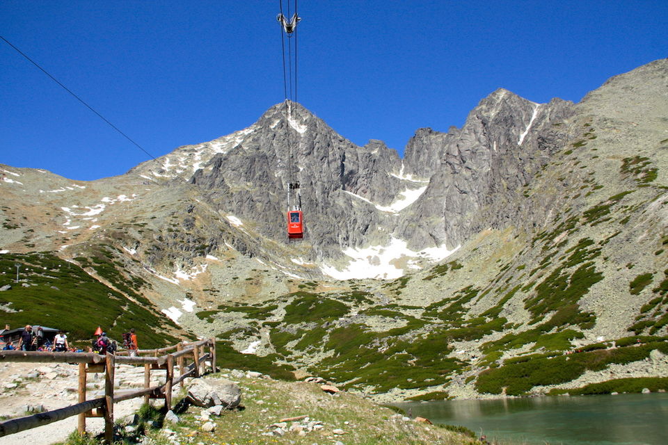 Photo of The most beautiful hike in the High Tatras 2/17 by Martin_Slovakation