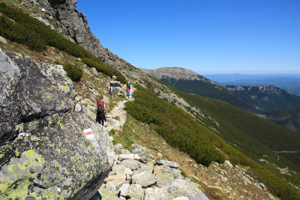 Photo of The most beautiful hike in the High Tatras 4/17 by Martin_Slovakation