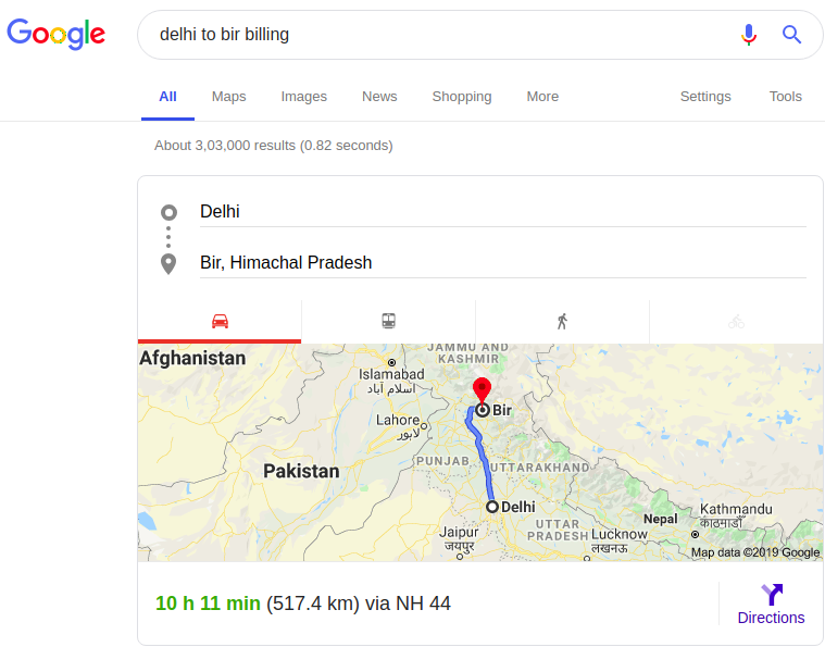 Photo of Things you can do in a single day at Bir Billing Himachal 1/4 by Bilal