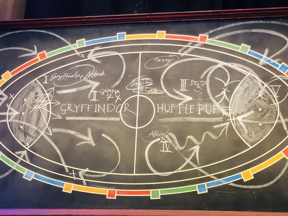 Photo of Warner Bros. Studio Tour London, Studio Tour Drive, Watford, UK by Nirali Shah