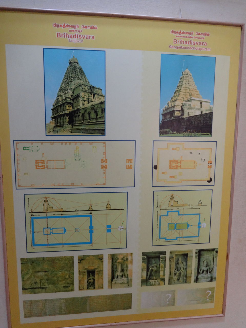 Photo of Detailed writings on The Chola Dynasty by Vyshalini S Kakarla