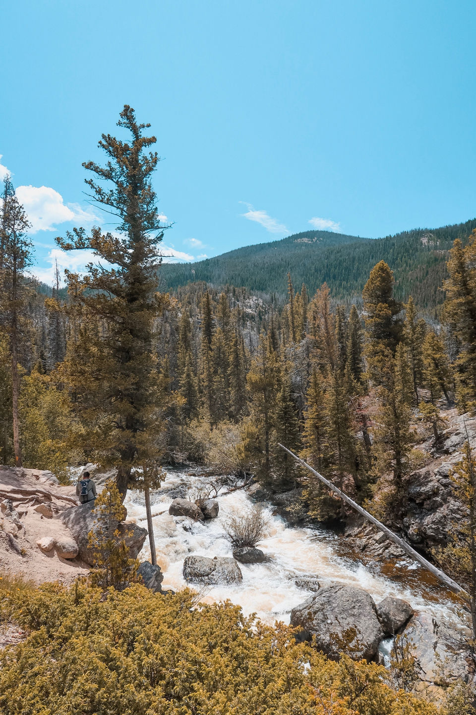 Photo of 3 Days In Winter Park Colorado! by Shivani Patil