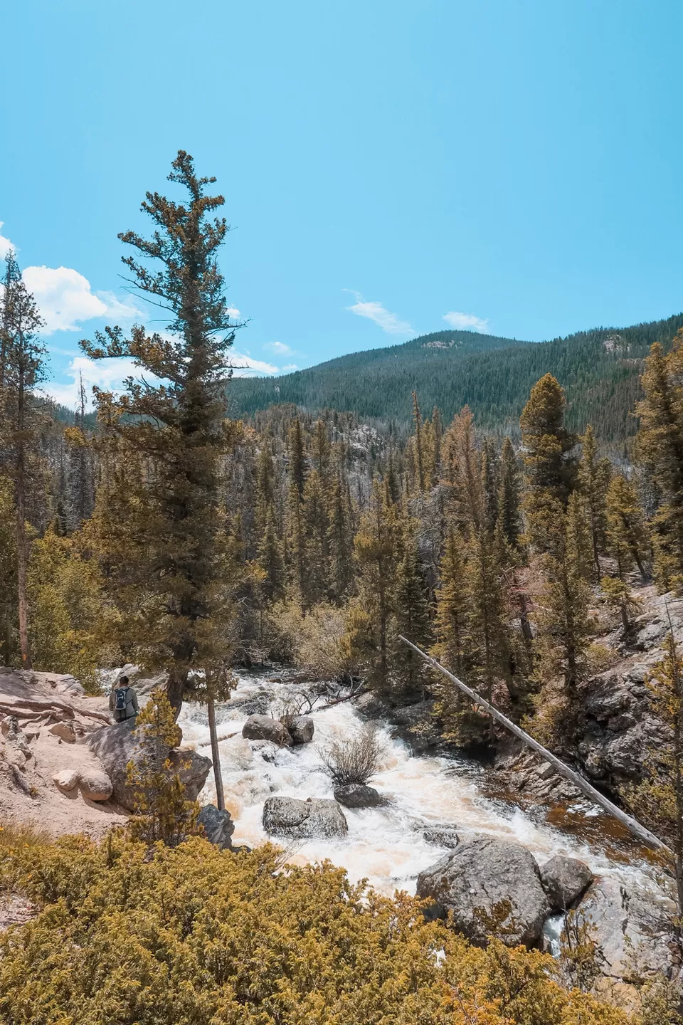 Photo of 3 Days In Winter Park Colorado! by Shivani Patil
