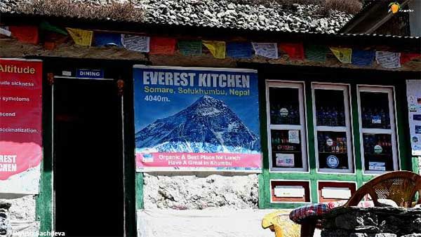 Photo of Pangboche to Dingboche - Mount Everest Base camp trek - Day 6 6/21 by A Mango Traveler