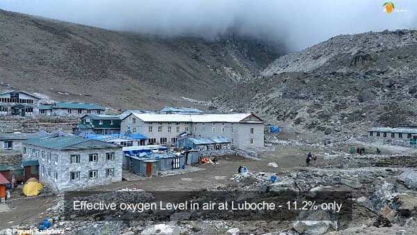 Photo of Dingboche to Lobuche | Mount Everest base camp trek | Day 7 22/24 by A Mango Traveler